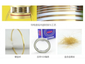 山東滑環(huán)哪家好？