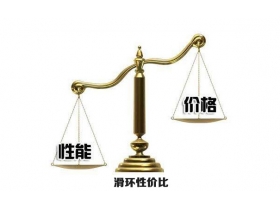 滑環(huán)客戶追求的性價比是什么？